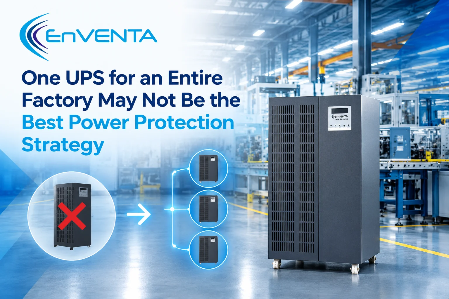 Online UPS for Industrial Use